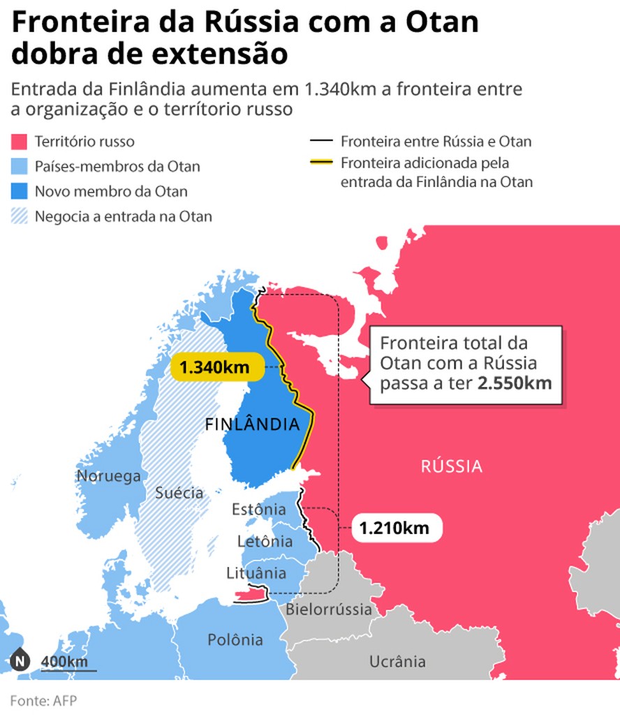 Relações Comerciais entre Brasil e Portugal - Mapa Mund