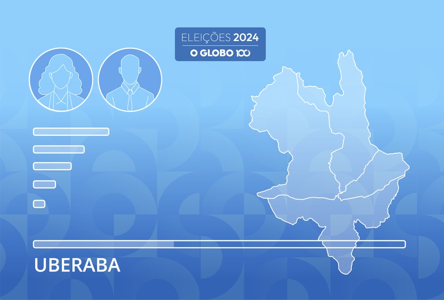 Apuração das Eleições 2024 para prefeito de Uberaba; os