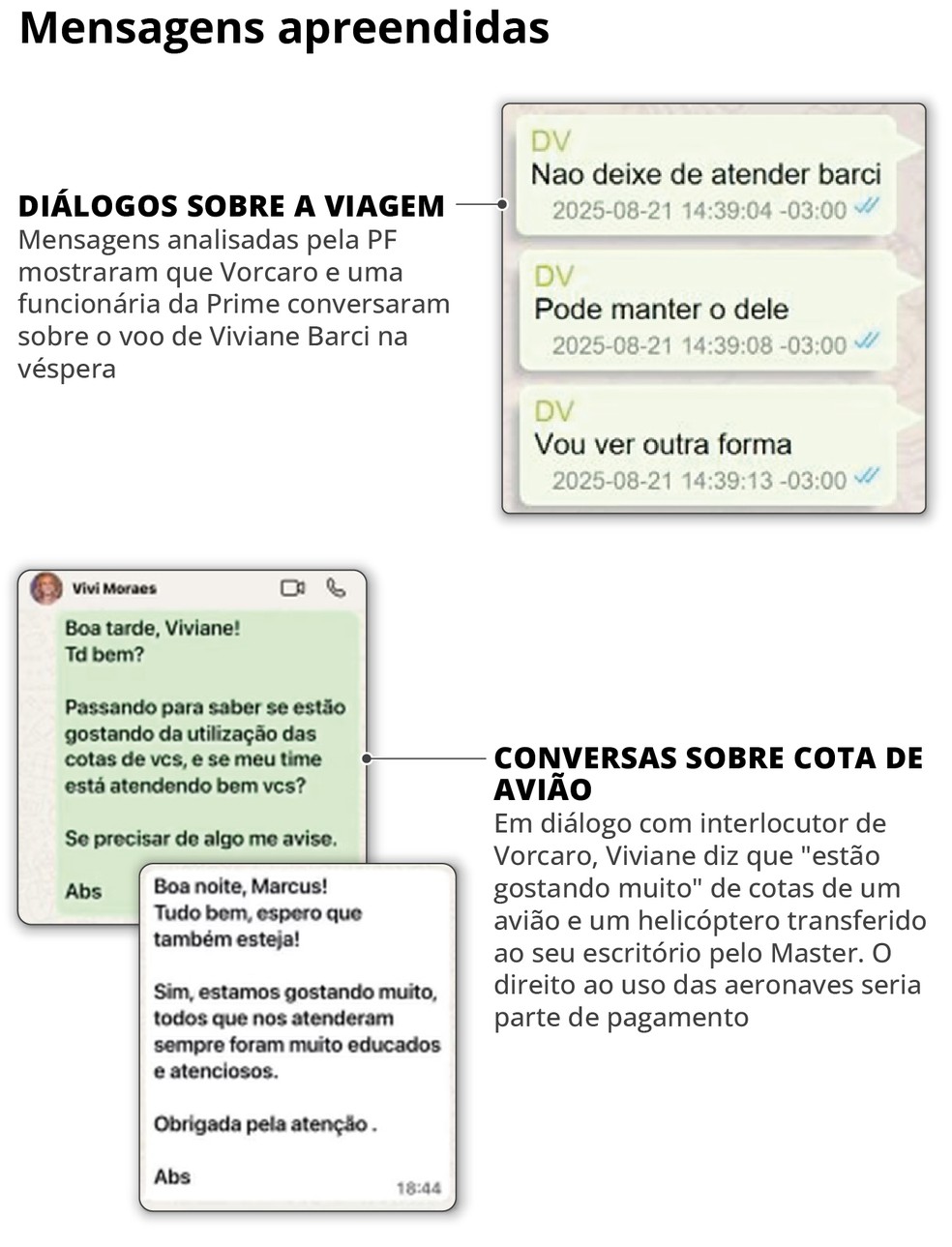 Veja os diálogos — Foto: Editoria de Arte