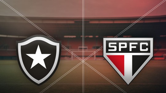 Botafogo x São Paulo: veja horário e onde assistir ao jogo das quartas de final da Libertadores