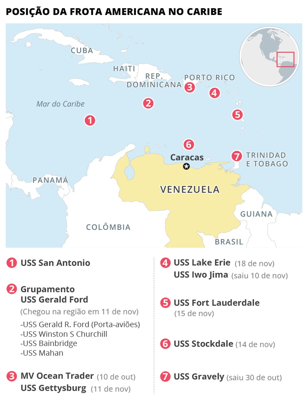 American fleet positioned in the Caribbean — Photo: Arte/O GLOBO