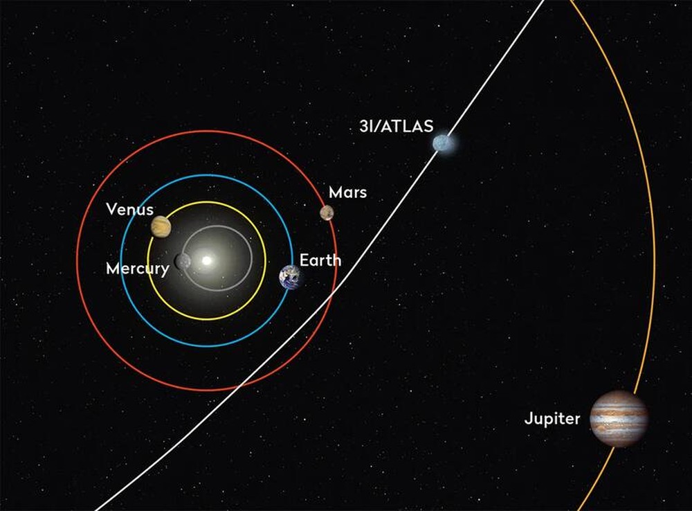 Nasa divulgará novas imagens do cometa 3I/ATLAS obtidas por espaçonaves ...