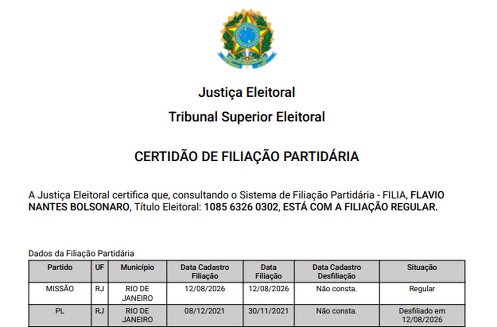 Ceridão de filiação de Flávio Bolsonaro no sistema da Justiça Eleitoral — Foto: Reprodução