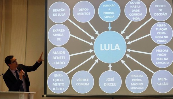 STF mantém decisão que condenou Deltan a indenizar Lula