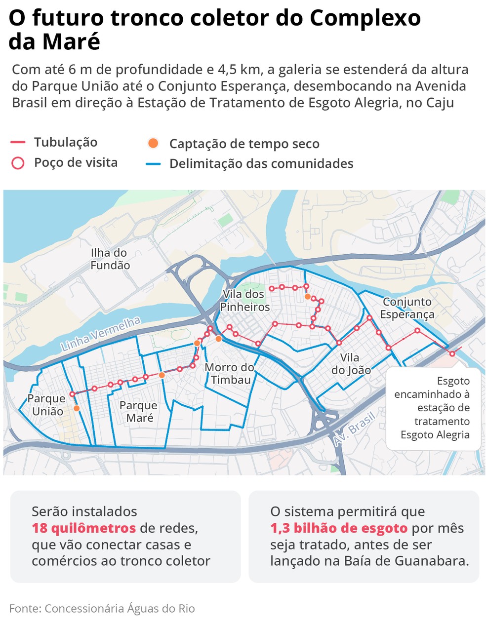 Por onde vai passar o tronco coletor da Maré — Foto: Editoria de Arte