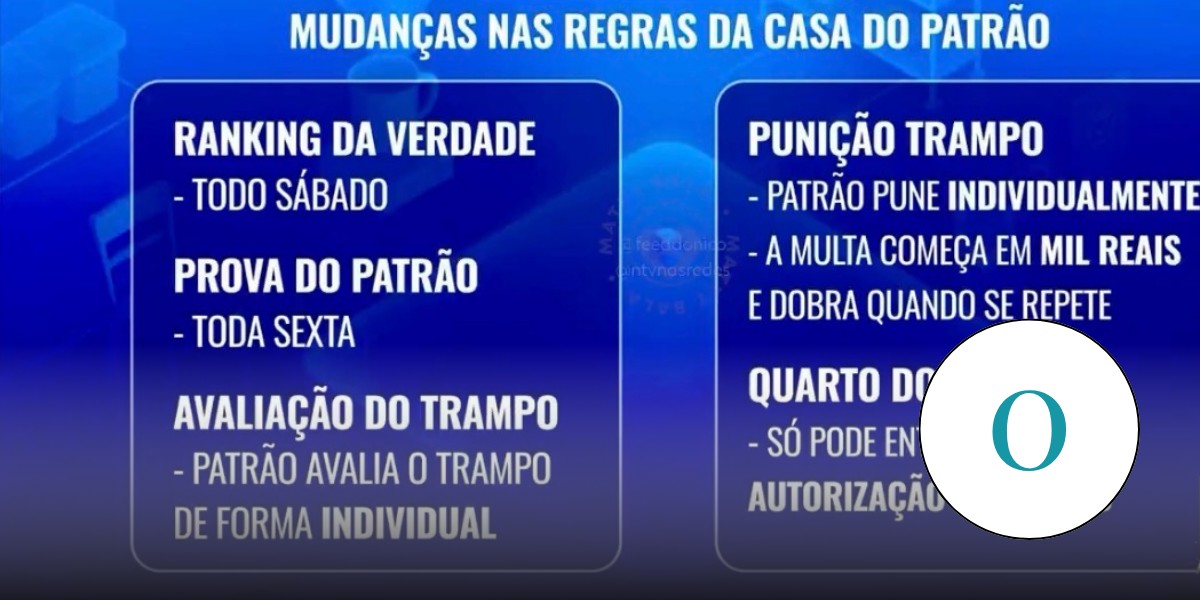 Nota 0: as mil mudanças de regra na 'Casa do patrão', na Record