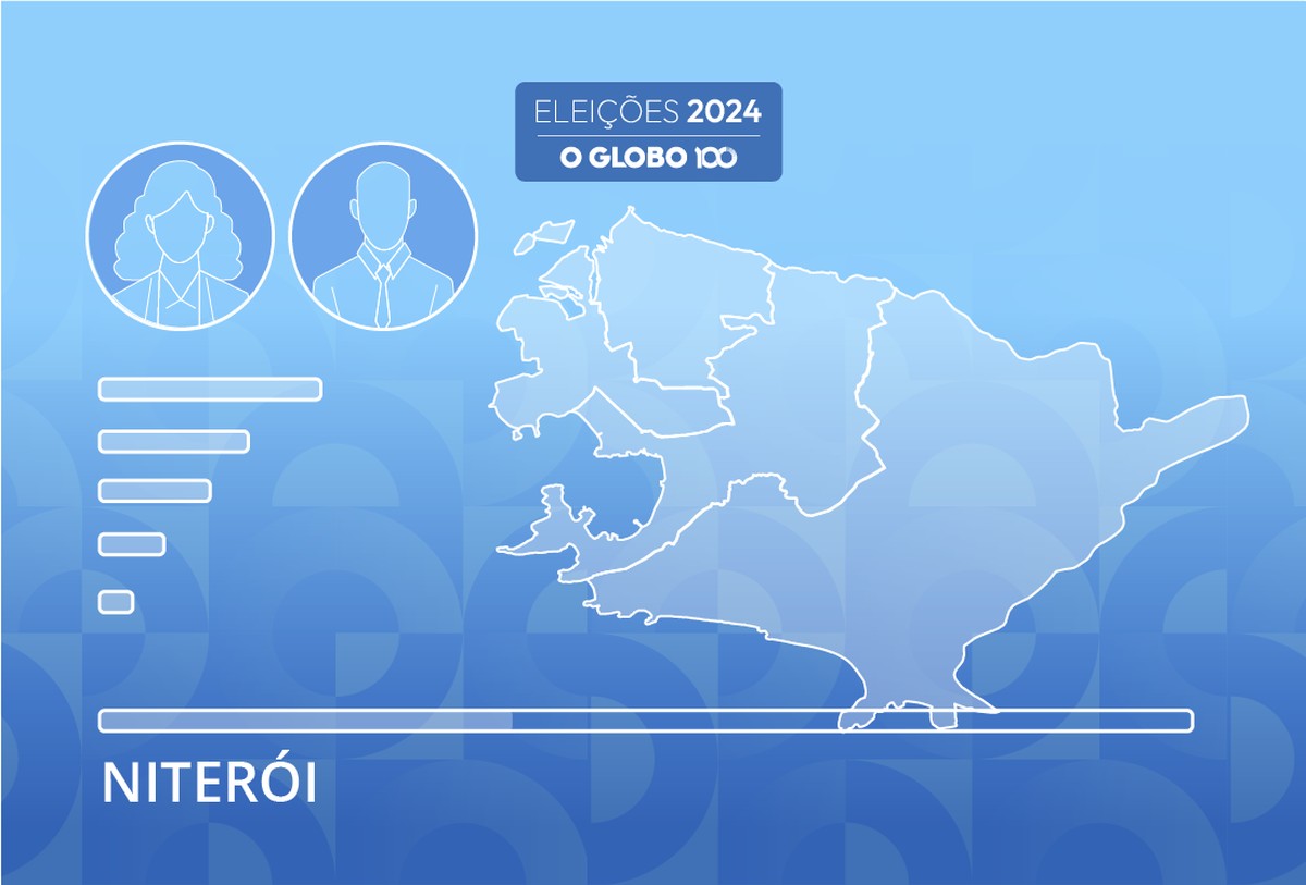 Resultado do TSE veja apuração das eleições 2024 em Niterói (RJ)
