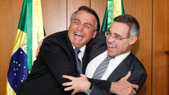 ʽPede vista e senta em cimaʼ: André Mendonça segue receita de Bolsonaro no STF