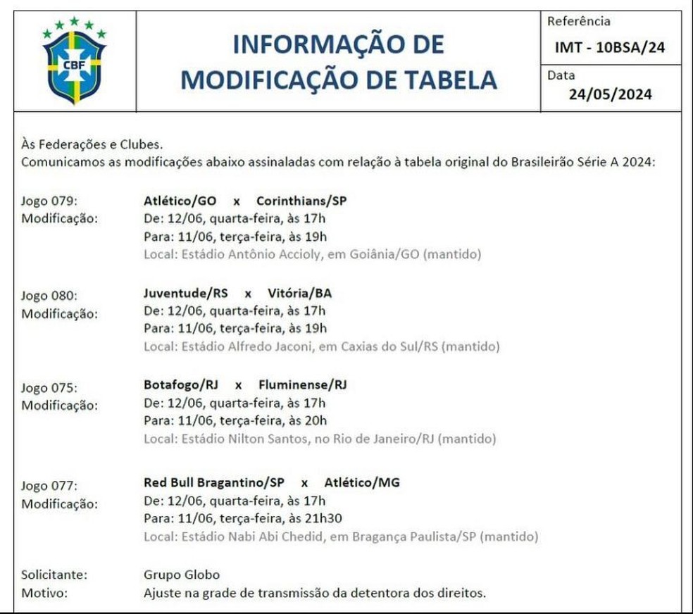 Mudanças na oitava rodada do Campeonato Brasileiro — Foto: Reprodução