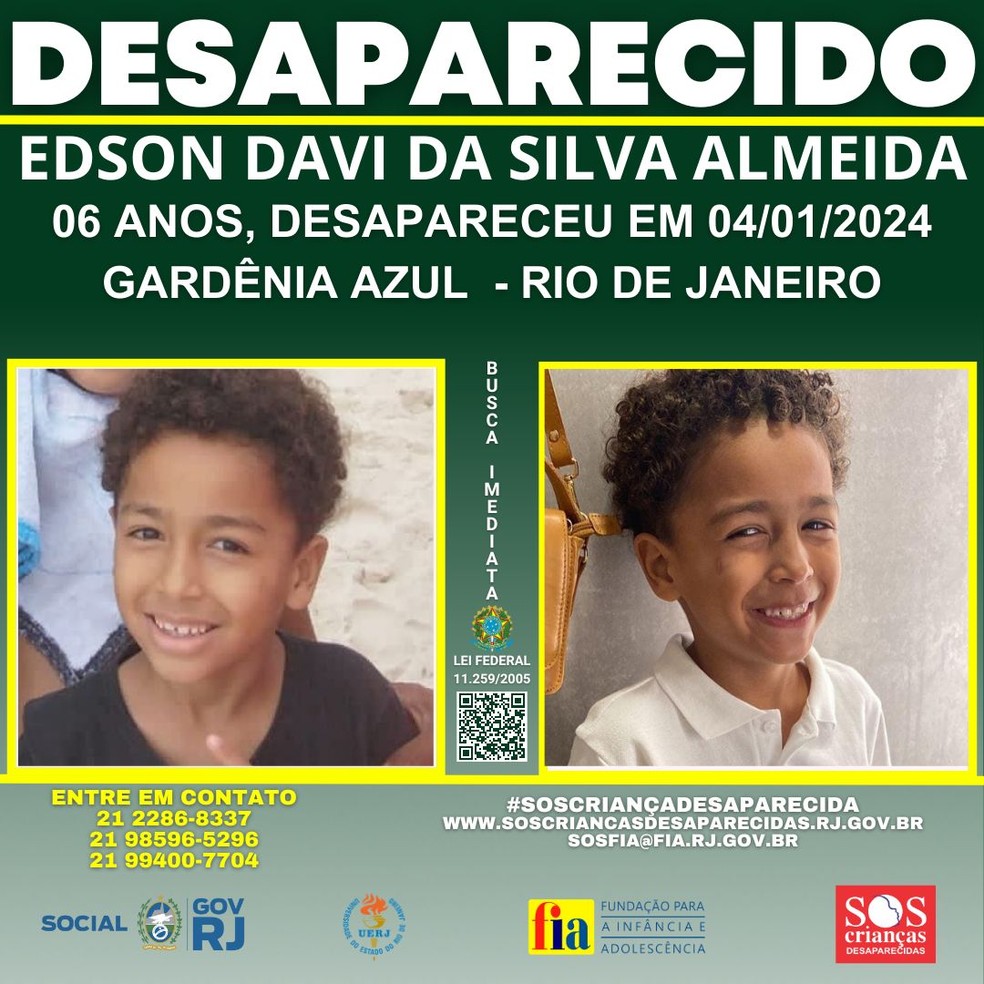 Caso Édson Davi: restos mortais achados na Praia da Barra não são do ...