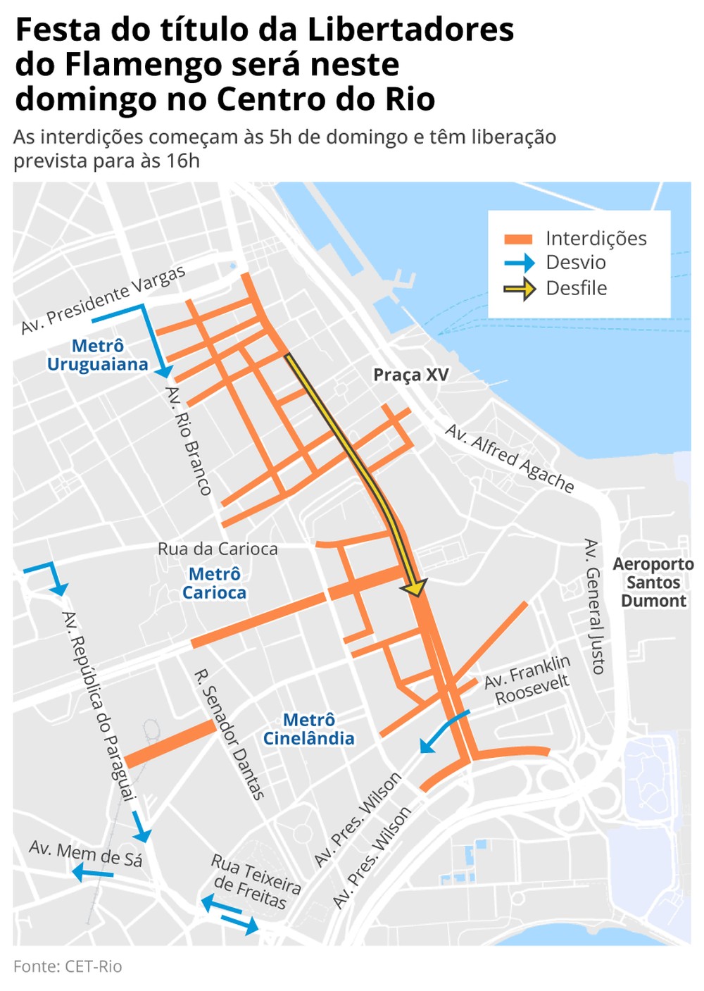 Flamengo comemora tetra da Libertadores no Centro do Rio com desfile em ...