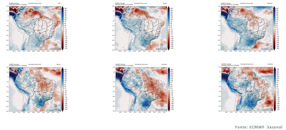 Em anos de El Niño, em média, chove mais no Sul e menos no Nordeste e parte do Norte. Sudeste, Centro-Oeste e oeste da Amazônia, têm chuvas irregulares e mais calor do que o normal, com risco de ondas de calor — Foto: Reprodução/Nottus