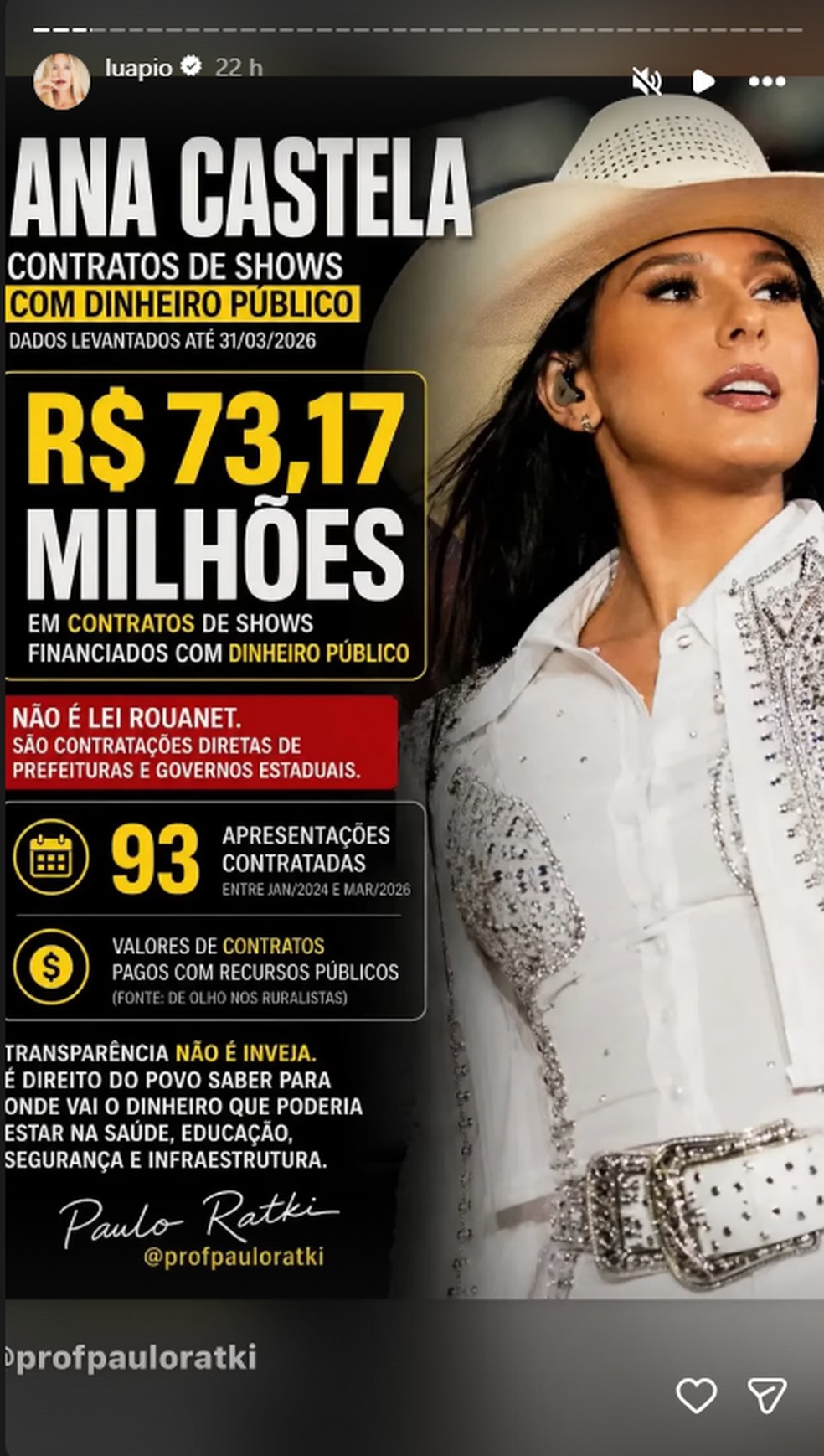 Luana Piovani postou uma arte nos stories, nesta segunda-feira (25), dizendo que Ana Castela recebeu mais de 70 milh&otilde;es de reais em contratos financiados com dinheiro p&uacute;blico &mdash; Foto: Reprodu&ccedil;&atilde;o/Instagram