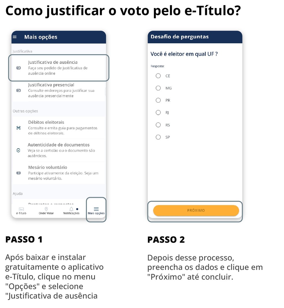 Eleições 2024 Como justificar voto online? Veja o que é necessário e