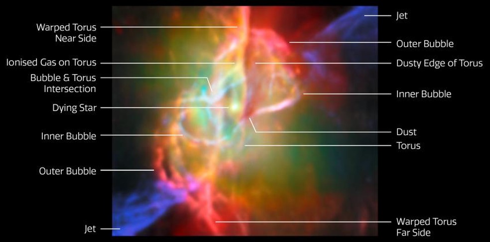Coração da Nebulosa da Borboleta, NGC 6302 - Foto: ESA/Webb, NASA E CSA, M. Matsuura, Alma, Alma (Eso/Naoj/Nrao), N. Hirano, M. Zamani (ESA/Webb) (ESA/Webb) (ESA/Webb)