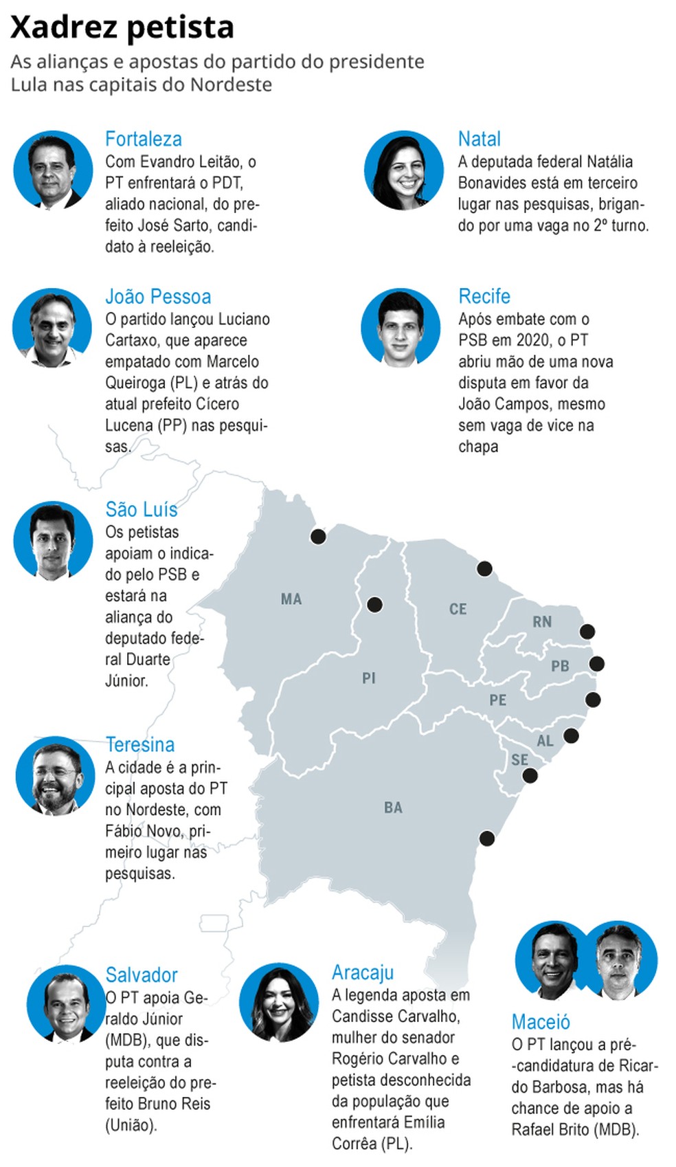 Xadrez petista — Foto: Editoria de Arte