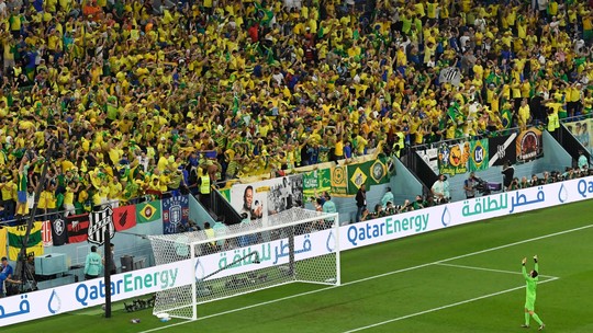 Banco do Brasil impõe sigilo em gastos com servidores que foram à Copa do Catar