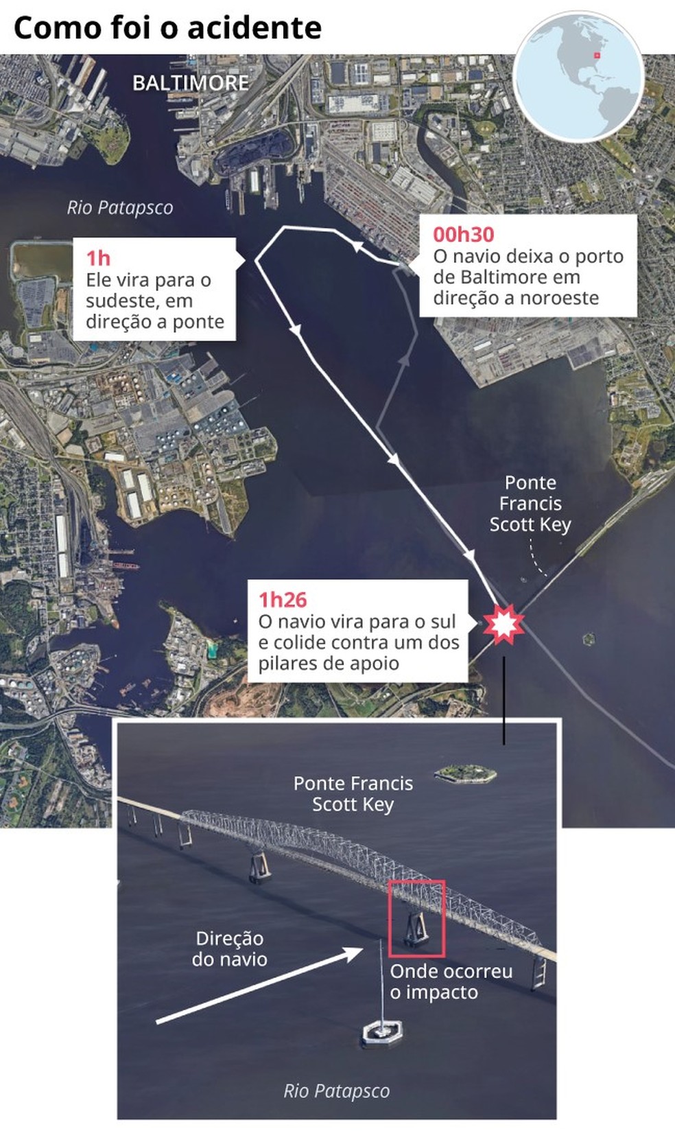 Rota de colisão do navio Dali cm ponte no porto de Baltimore, nos EUA — Foto: ARTE O GLOBO