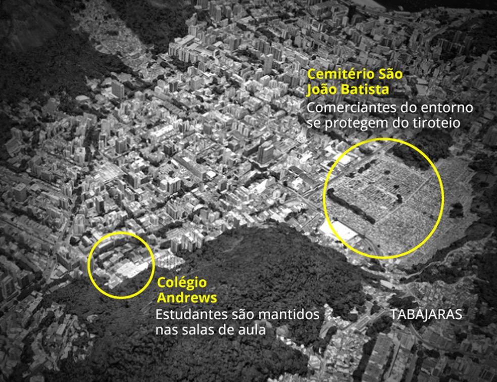 Comércio e escola mudam rotina por segurança — Foto: Reprodução