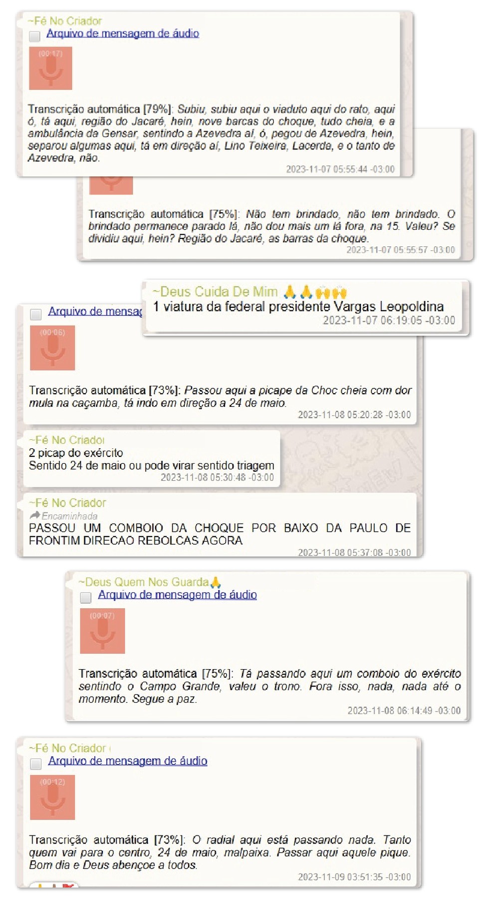 Mensagens revelam rede de olheiros do Comando Vermelho para vigiar polícia em tempo real no Rio; ouça áudios — Foto: Reprodução