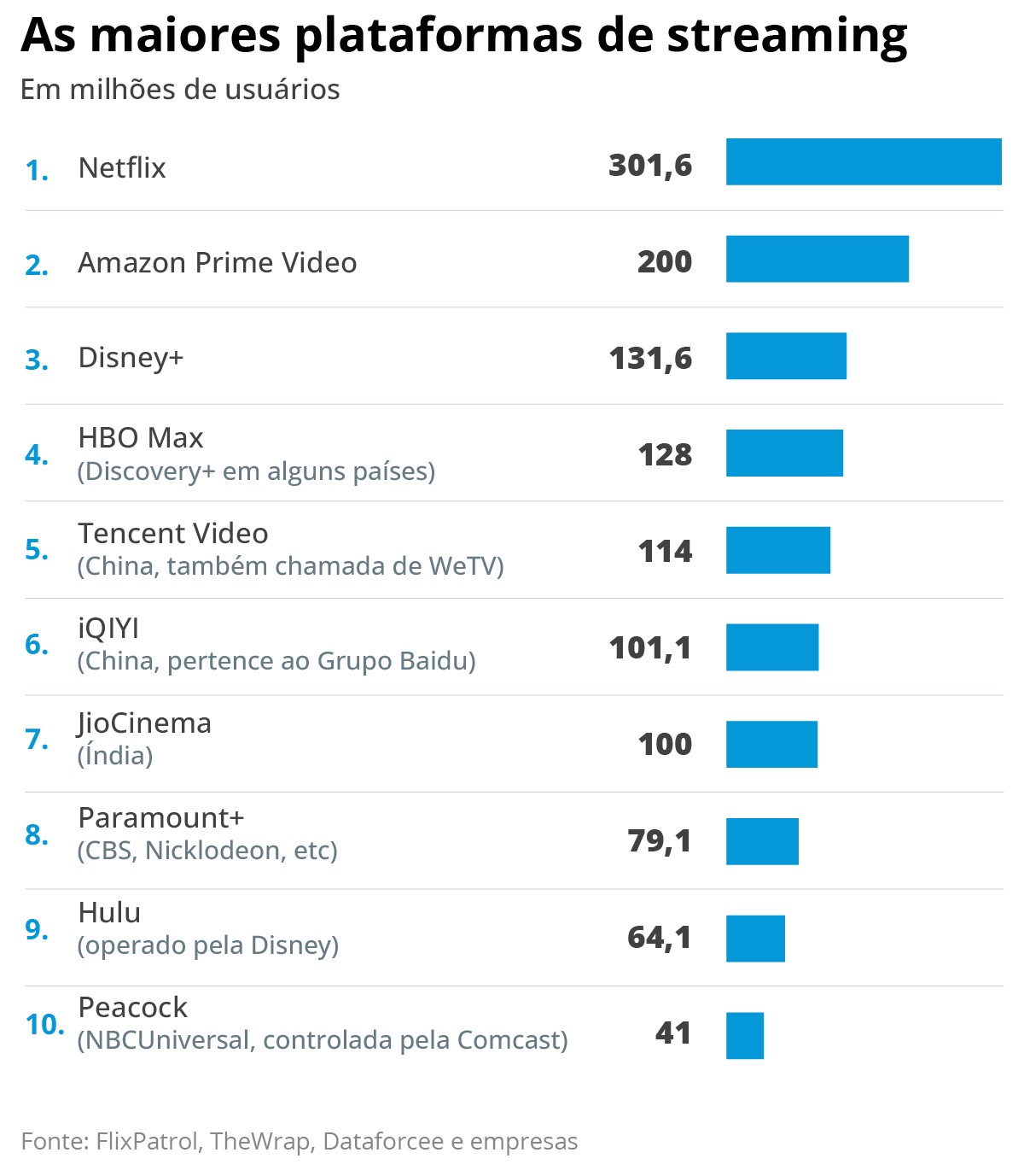 Imagem inserida automaticamente