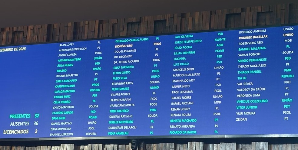 The Alerj panel records that Rodrigo Bacellar is "allowed" — Photo: Jéssica Marques / O Globo Agency