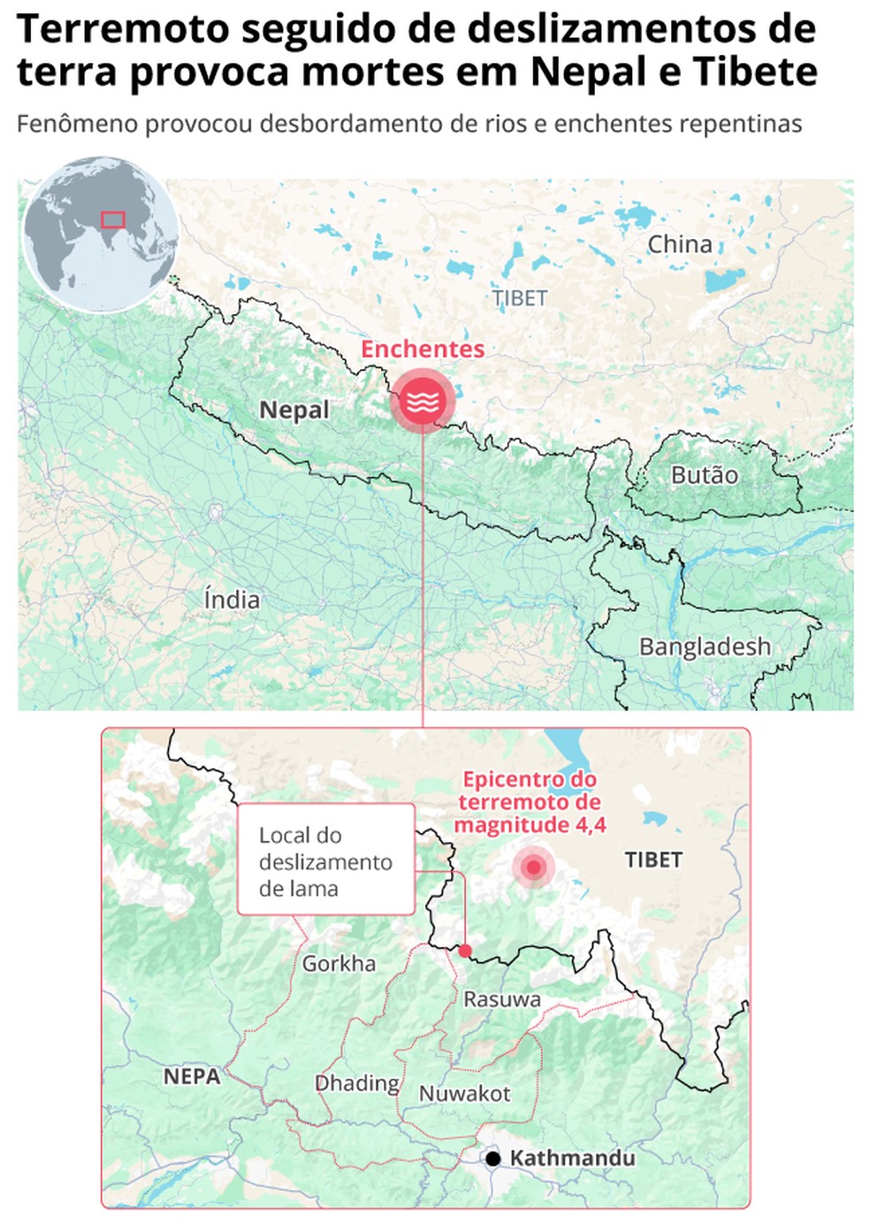 Terremoto seguido de deslizamentos de terra provoca mortes em Nepal e Tibete — Foto: Arte/O GLOBO