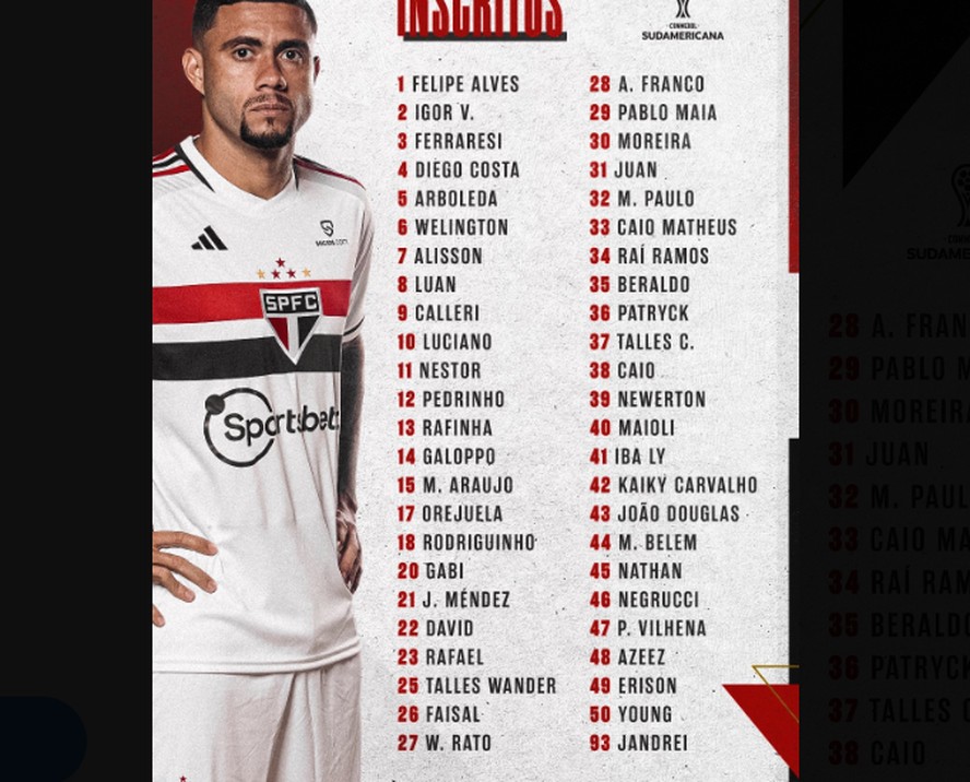 Hoje, quem é o melhor jogador do São Paulo em 2023?