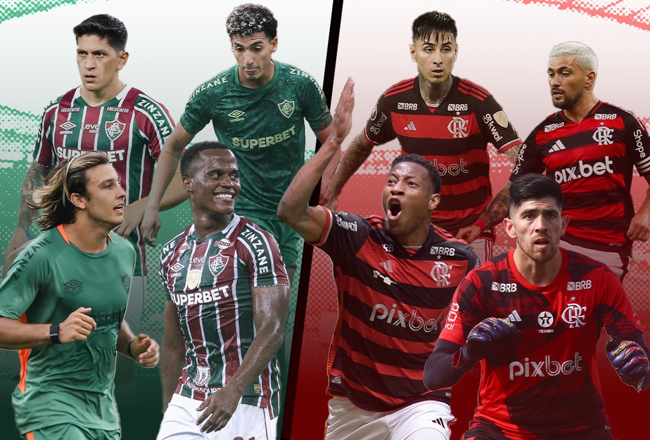 VIDENTE PREVÊ O CAMPEÃO! Vidente faz previsão de quem será o campeão!