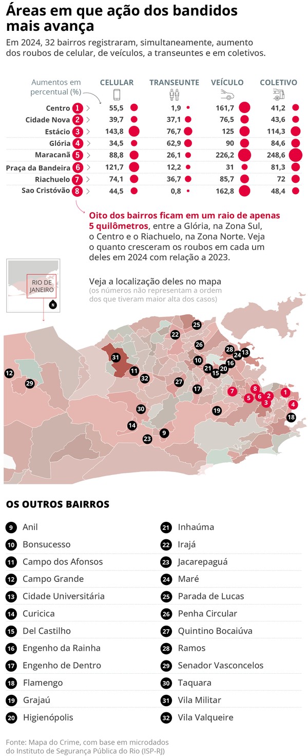 Oito dos bairros do Rio com alta simultânea de roubos a celulares ...