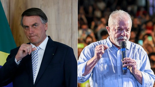 Mesmo com Bolsonaro inelegível, PL testa seu nome contra Lula em pesquisas mensais 
