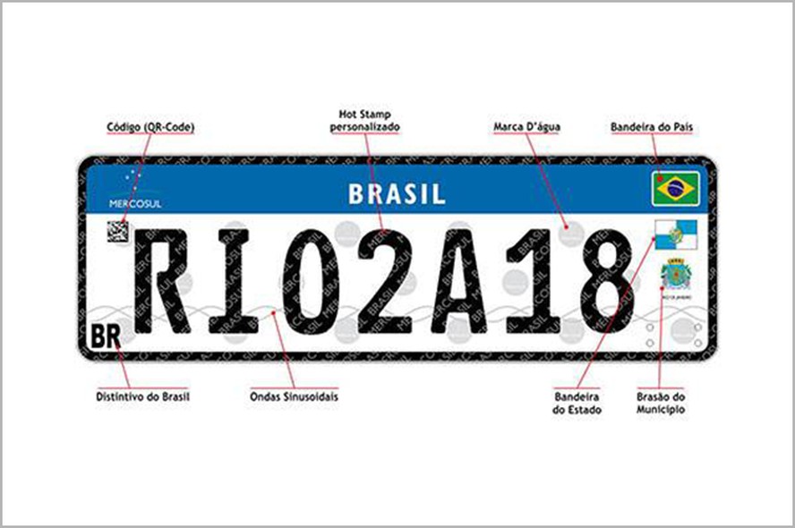 Placa padrão Mercosul começou a ser implementada no Brasil em 2020