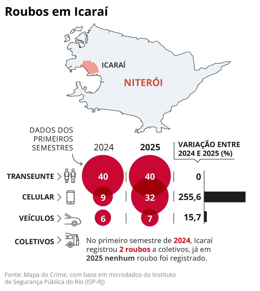     — Photo: Editia de Arte