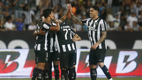 Análise: Goleada sobre o Juventude eleva moral do Botafogo antes da primeira sequência difícil de Artur Jorge