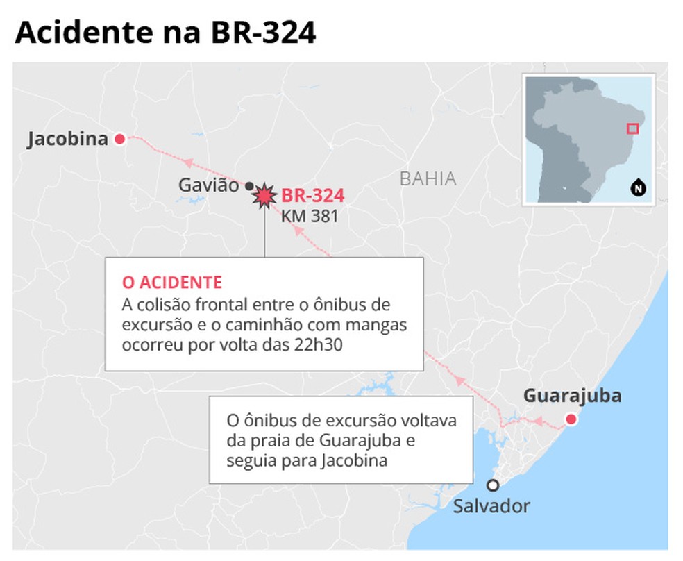 Acidente entre ônibus e caminhão deixou 24 mortos na Bahia — Foto: Editoria de Arte