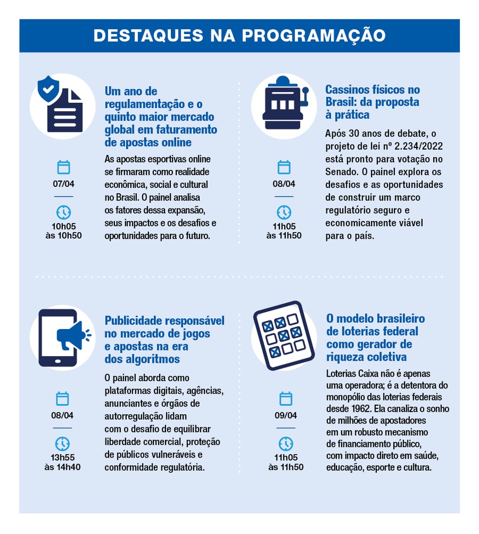BiS SiGMA SOUTH AMERICA — Foto: Divulgação