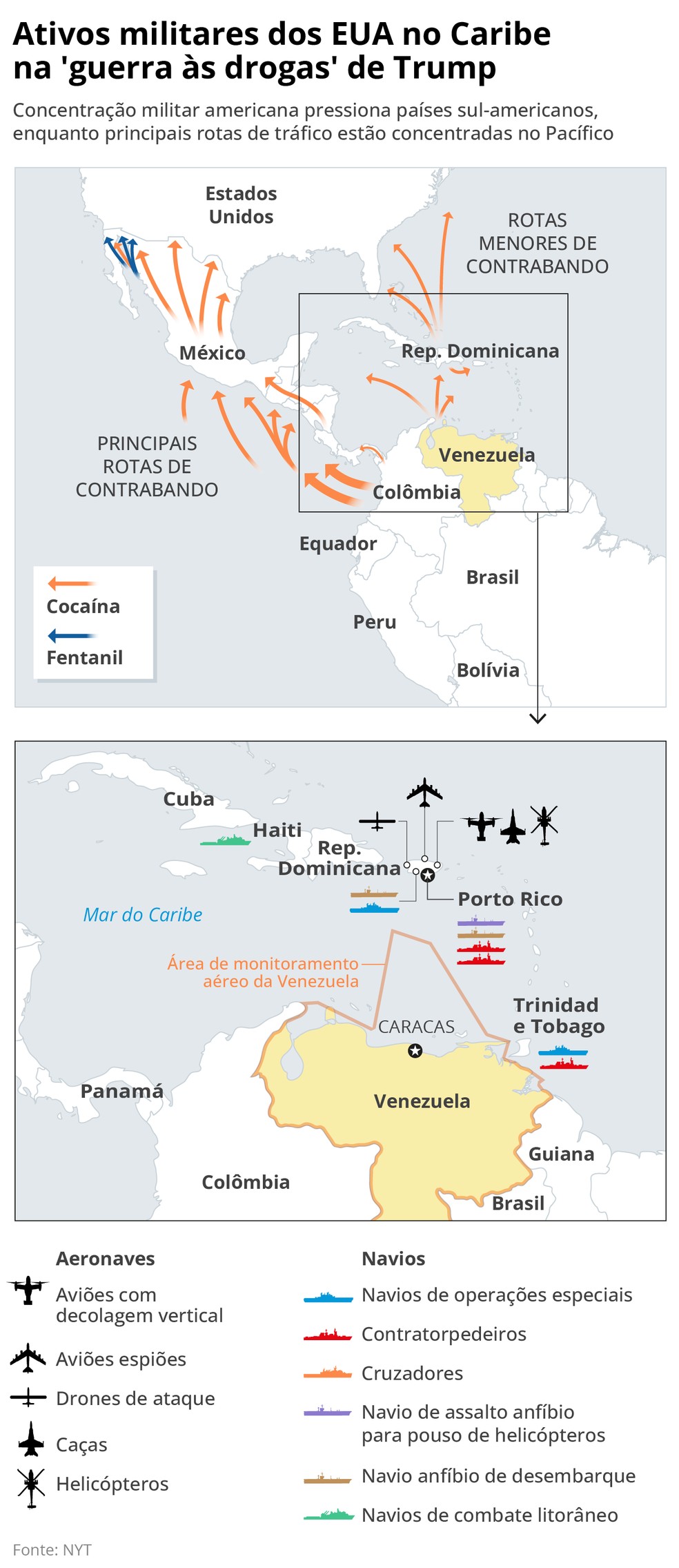 Ativos militares dos EUA no Caribe na 'guerra às drogas' de Trump — Foto: Editoria de Arte