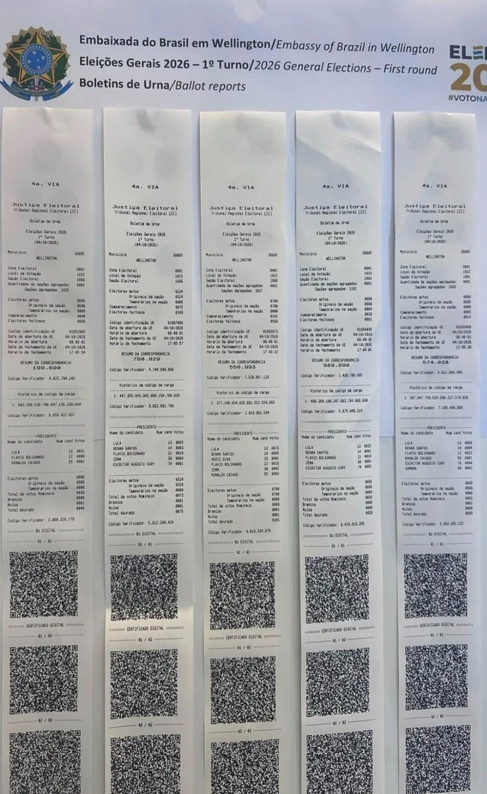 Boletins de urnas de seção eleitoral na Nova Zelândia — Foto: Reprodução