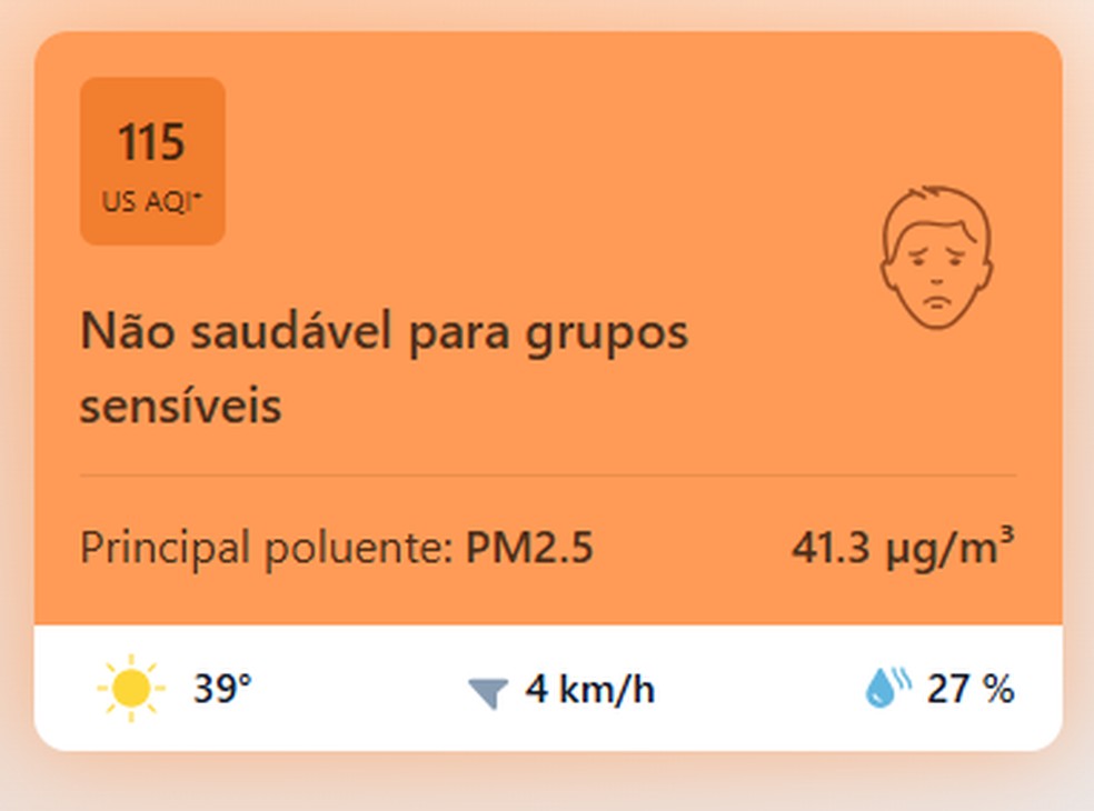 Qualidade do ar em Manaus não está saudável — Foto: IQAir