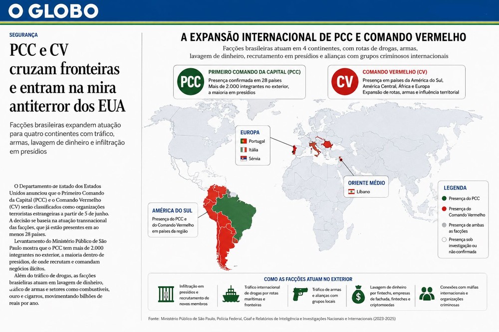 De presídios brasileiros a redes globais: como PCC e CV foram ...