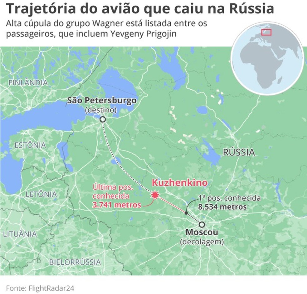 Trajetória do avião que caiu na Rússia — Foto: Editoria de Arte