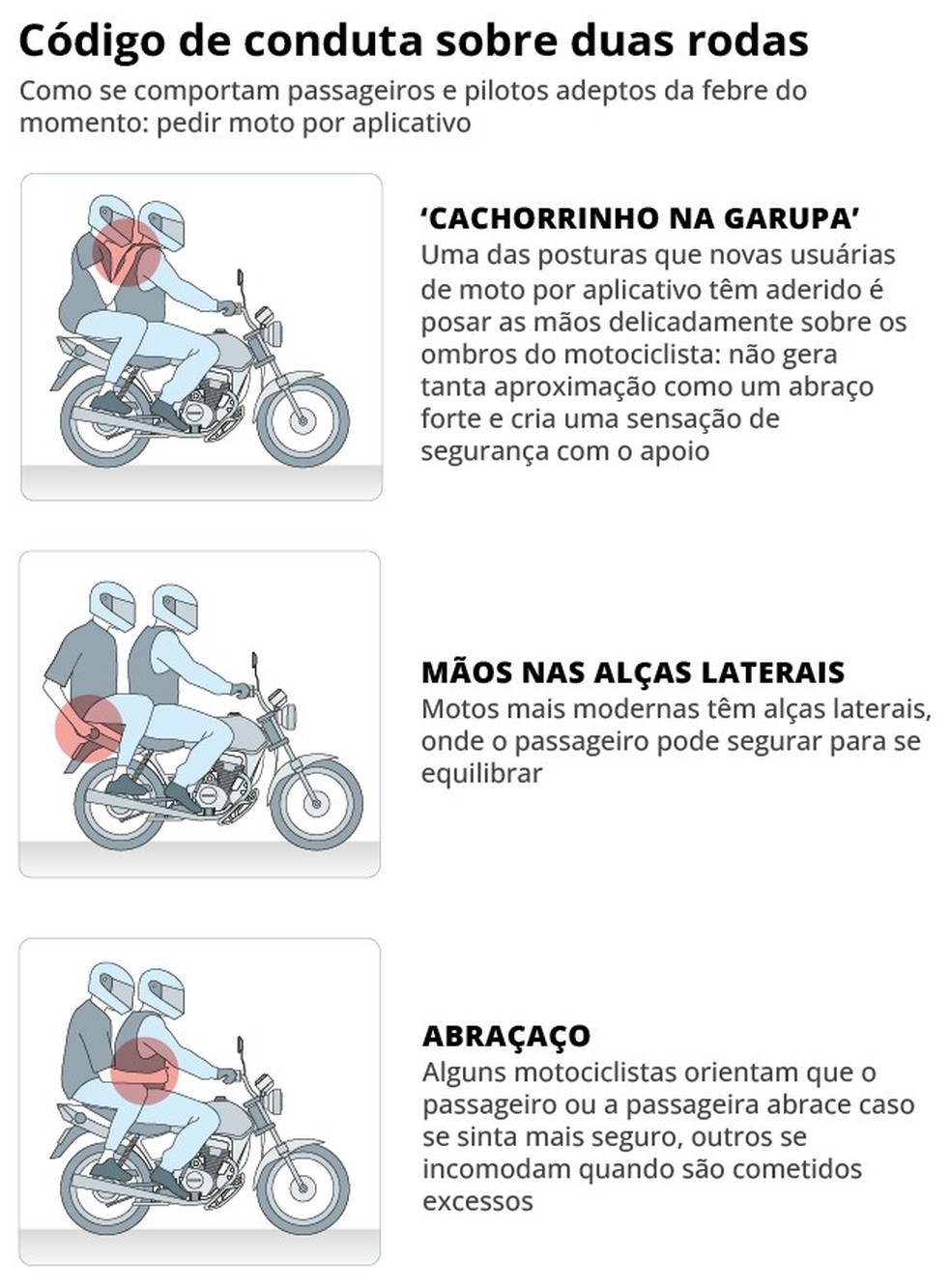 Regras e dicas importantes para transportar crianças em motos » Grupo  Berimbau