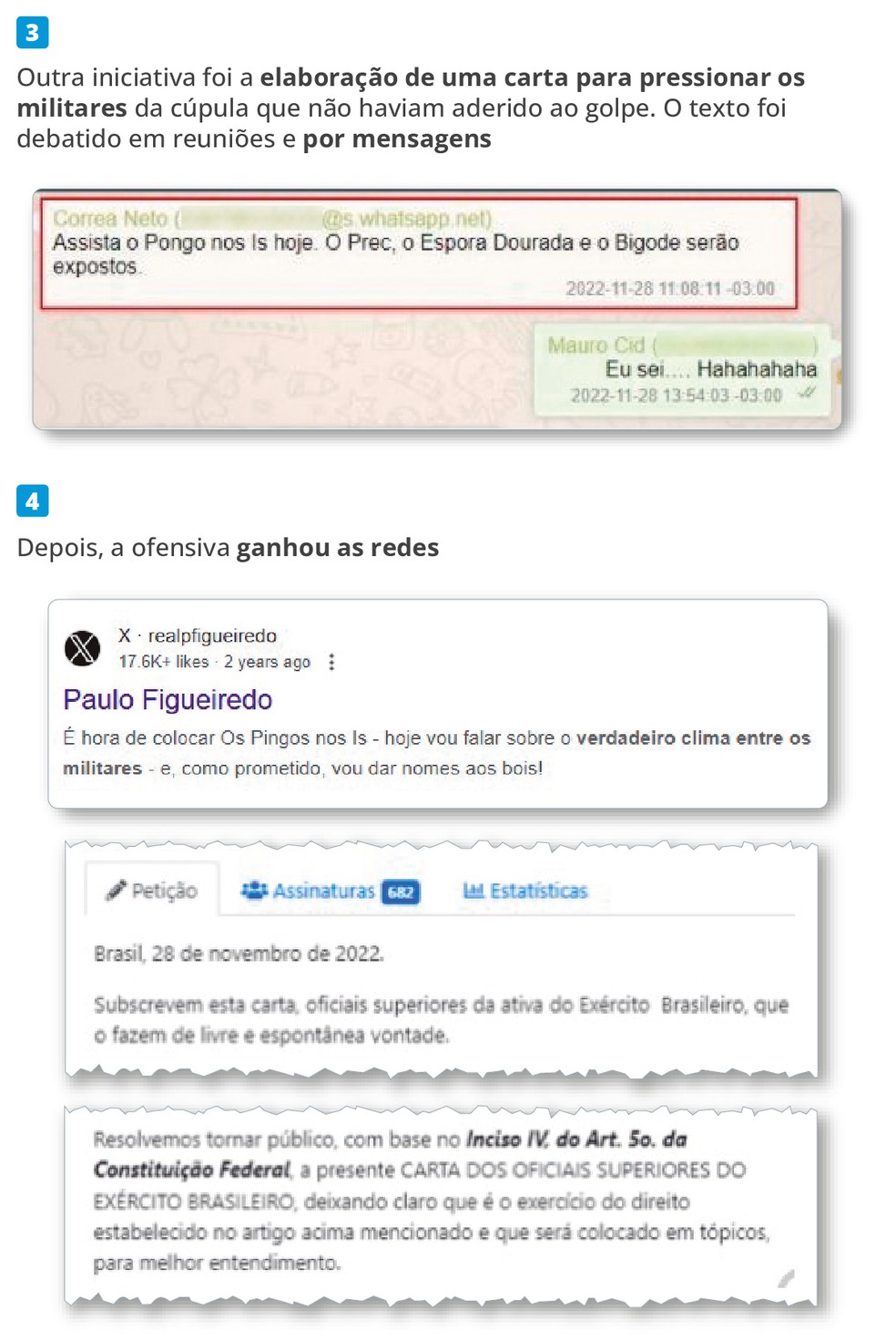 Difusão de ataques nas redes sociais — Foto: Editoria de arte