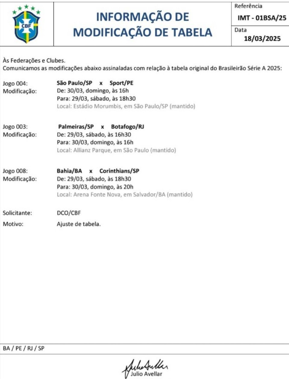 CBF altera jogos de estreia do Campeonato Brasileiro — Foto: Reprodução