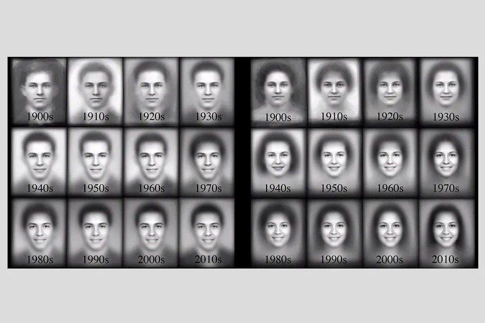 Evolução dos sorrisos nas fotos ao longo dos anos — Foto: Reprodução