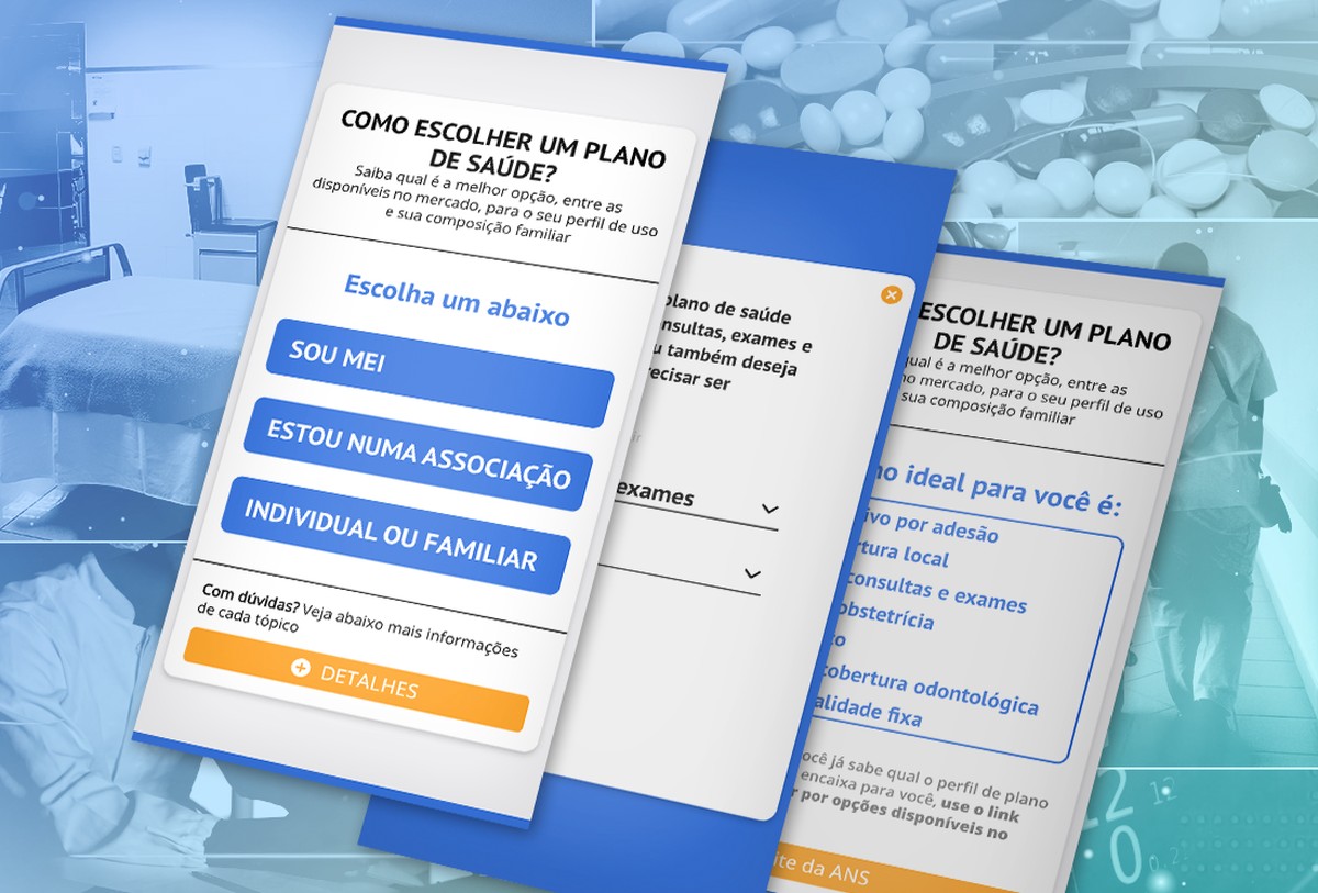 Escolha o Melhor Plano de Saúde para Você: Ferramenta Interativa do GLOBO