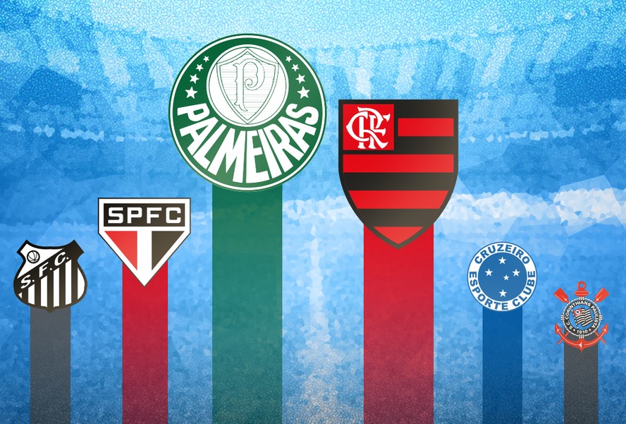 Flamengo e Corinthians colocam à prova resultado de gestão de seus talentos  para final - Flamengo - Extra Online