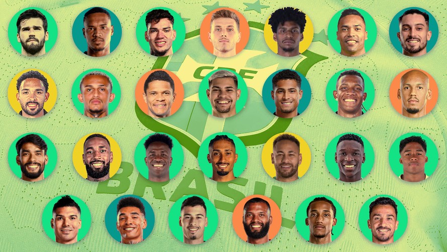 Painel da Convocação: conheça as apostas do GLOBO, de quem deve estar na lista a quem deveria ter a chance