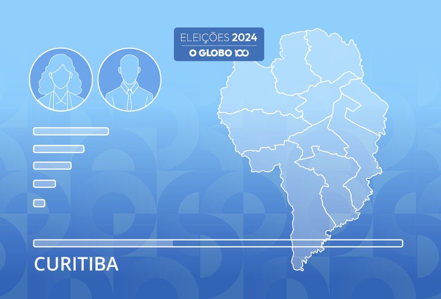 Resultados das Eleições 2024 ao vivo para prefeito de Curitiba