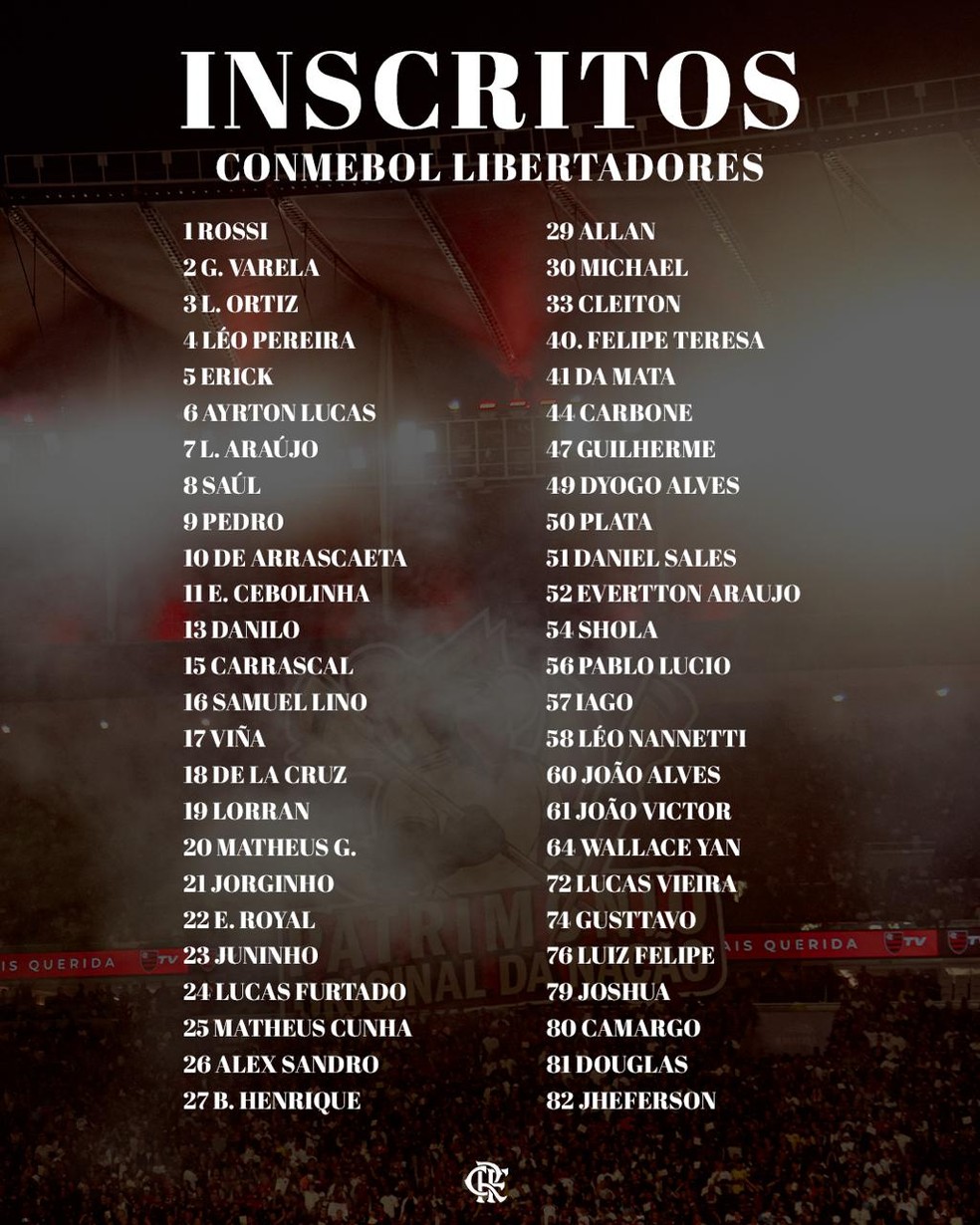 A lista de inscritos pelo Flamengo para o mata-mata da Libertadores — Foto: Divulgação/Flamengo